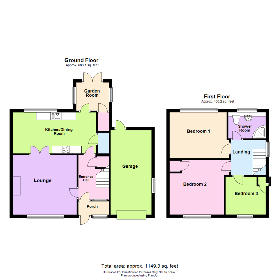 3 bedroom SemiDetached House for sale in Church Stretton