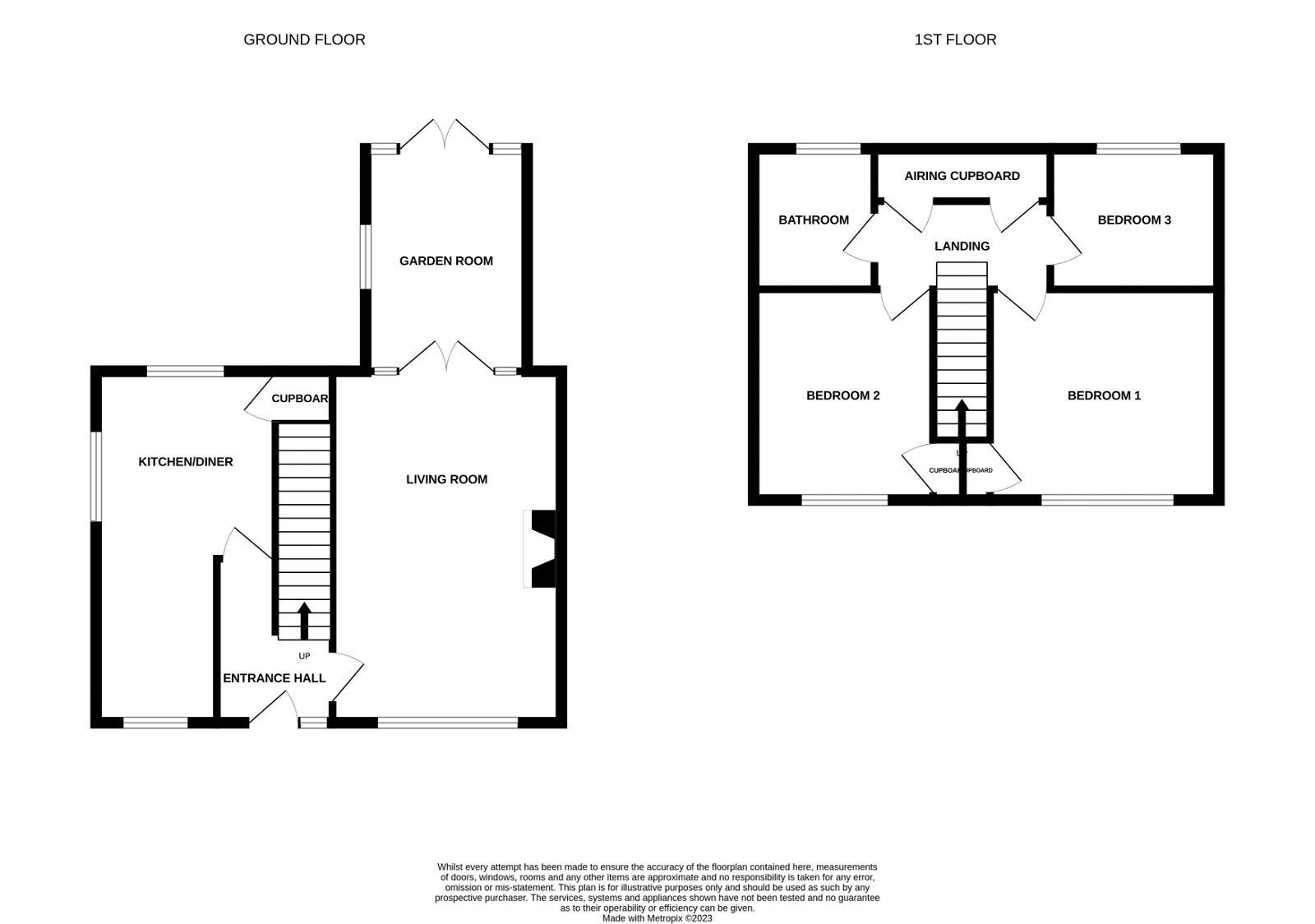 3 bedroom Detached House for sale in Wymondham
