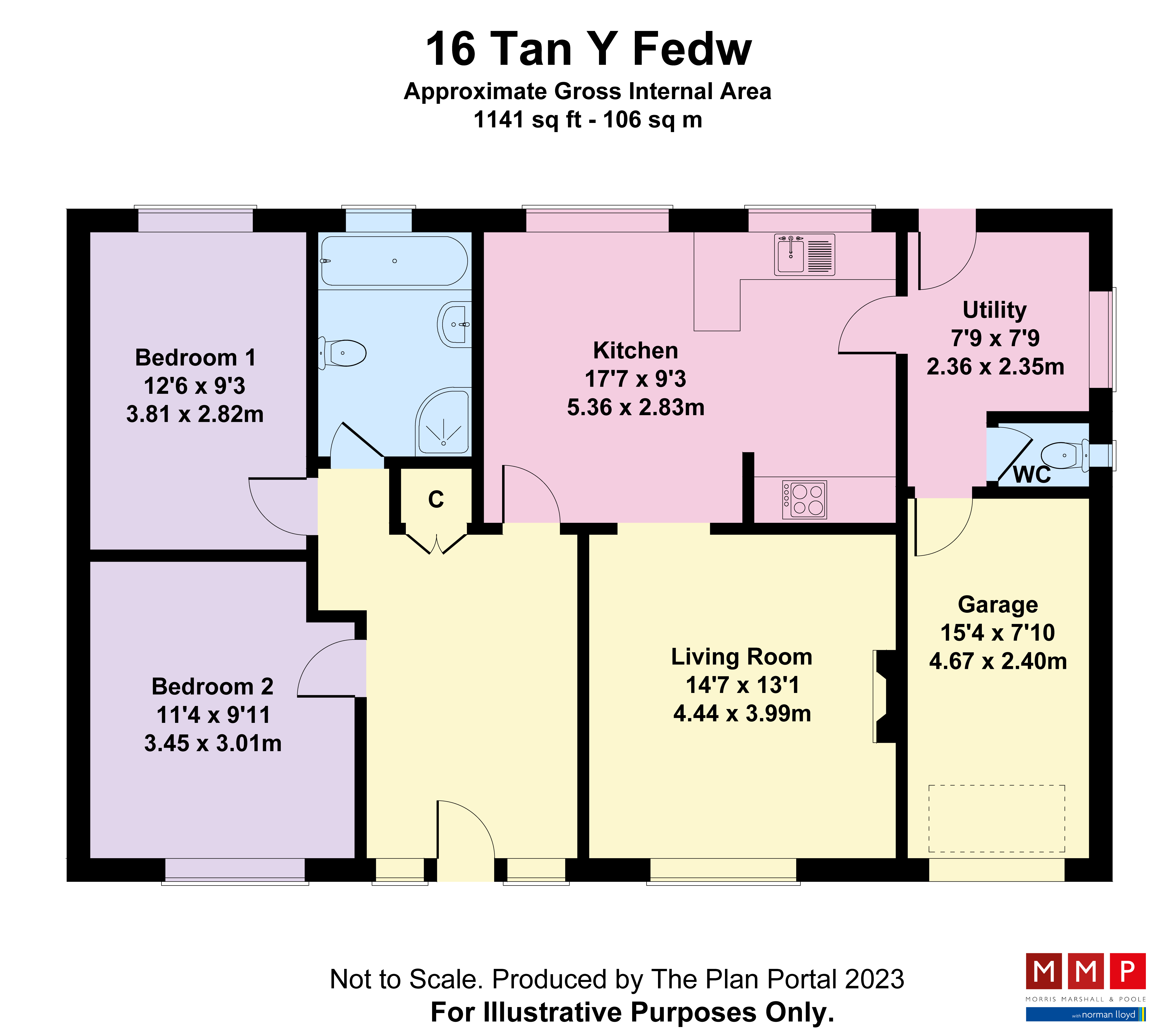 2 bedroom Detached Bungalow for sale in Tywyn