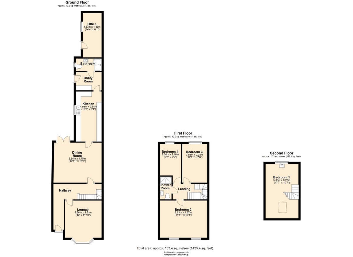 4 bedroom Terraced House for sale in Lincoln