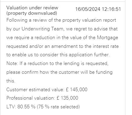 20.5.24 PIC OPF LENDER DOWN VAL CE.png