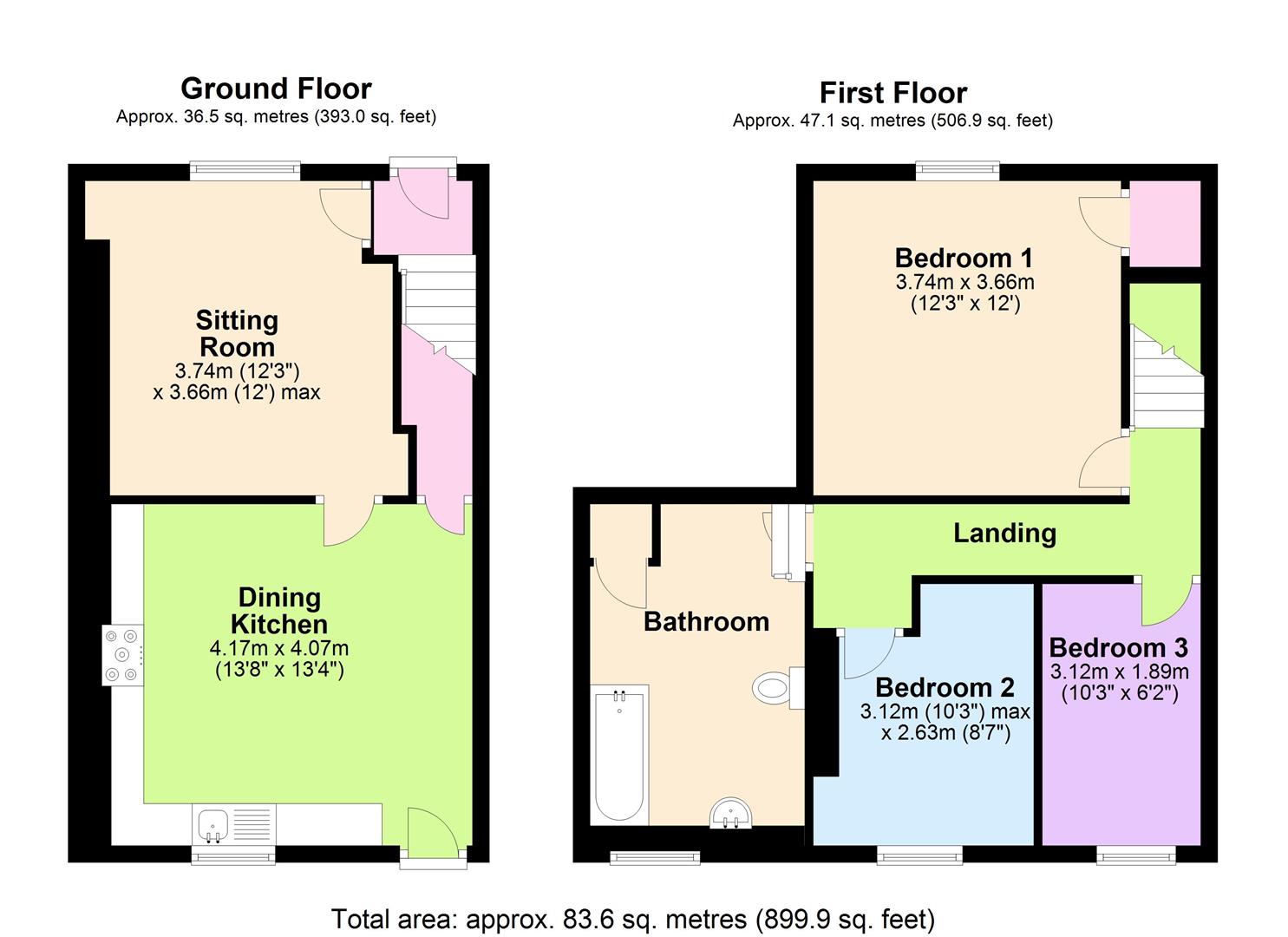3 bedroom Terraced House for sale in Masham, Ripon