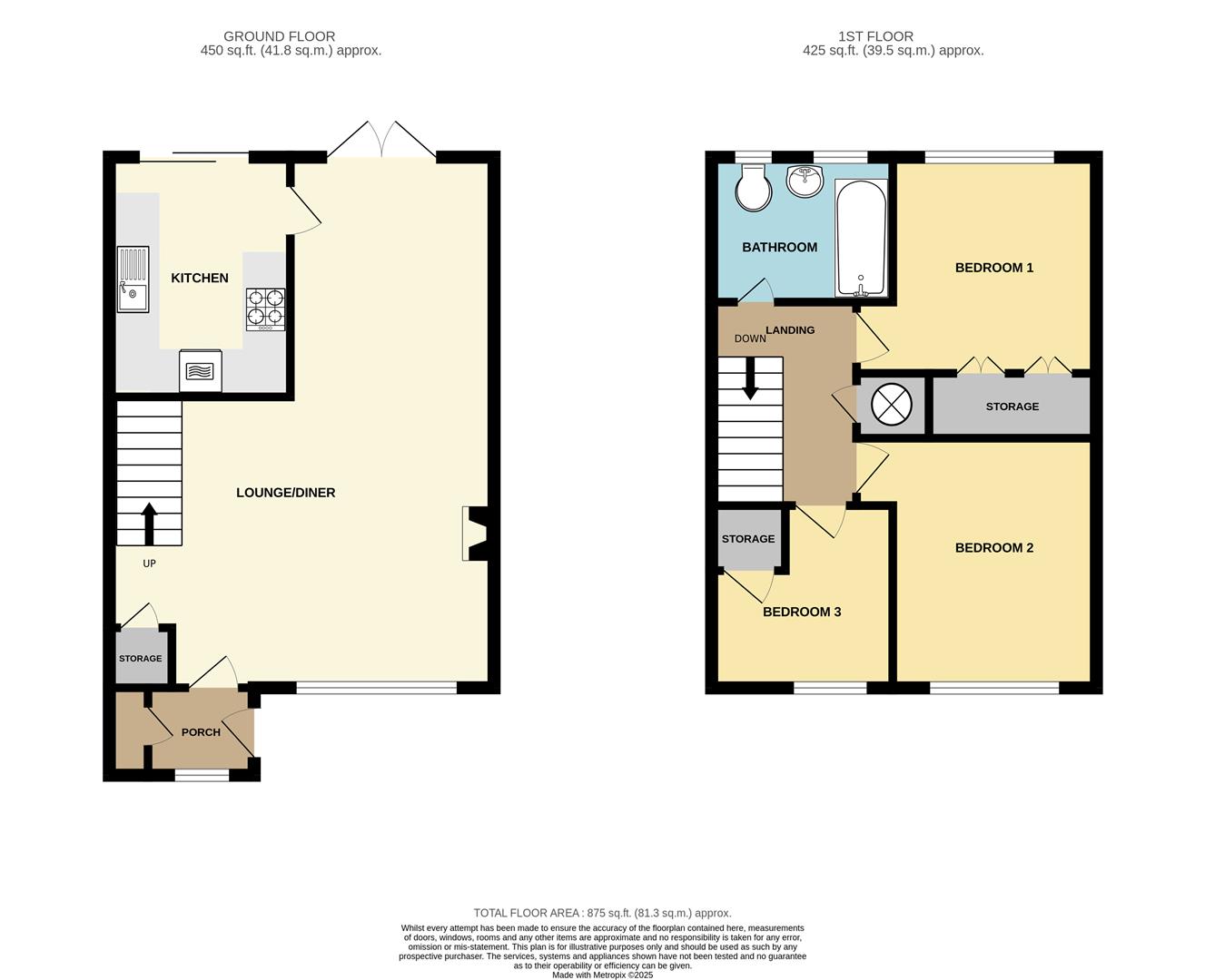 Image for PROJECT! Batchelors, Puckeridge, Herts