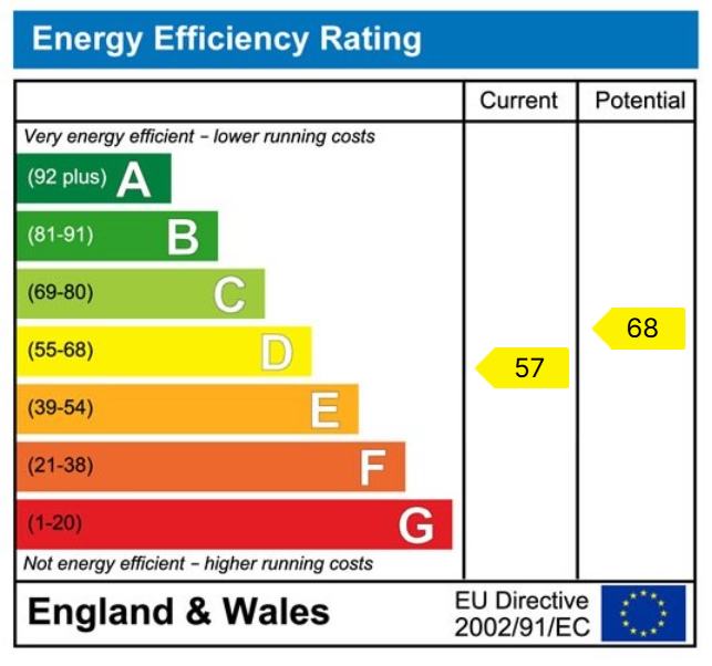 EPC for Widford Road, Much Hadham