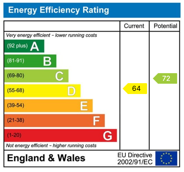 EPC for Beechfield, Hoddesdon