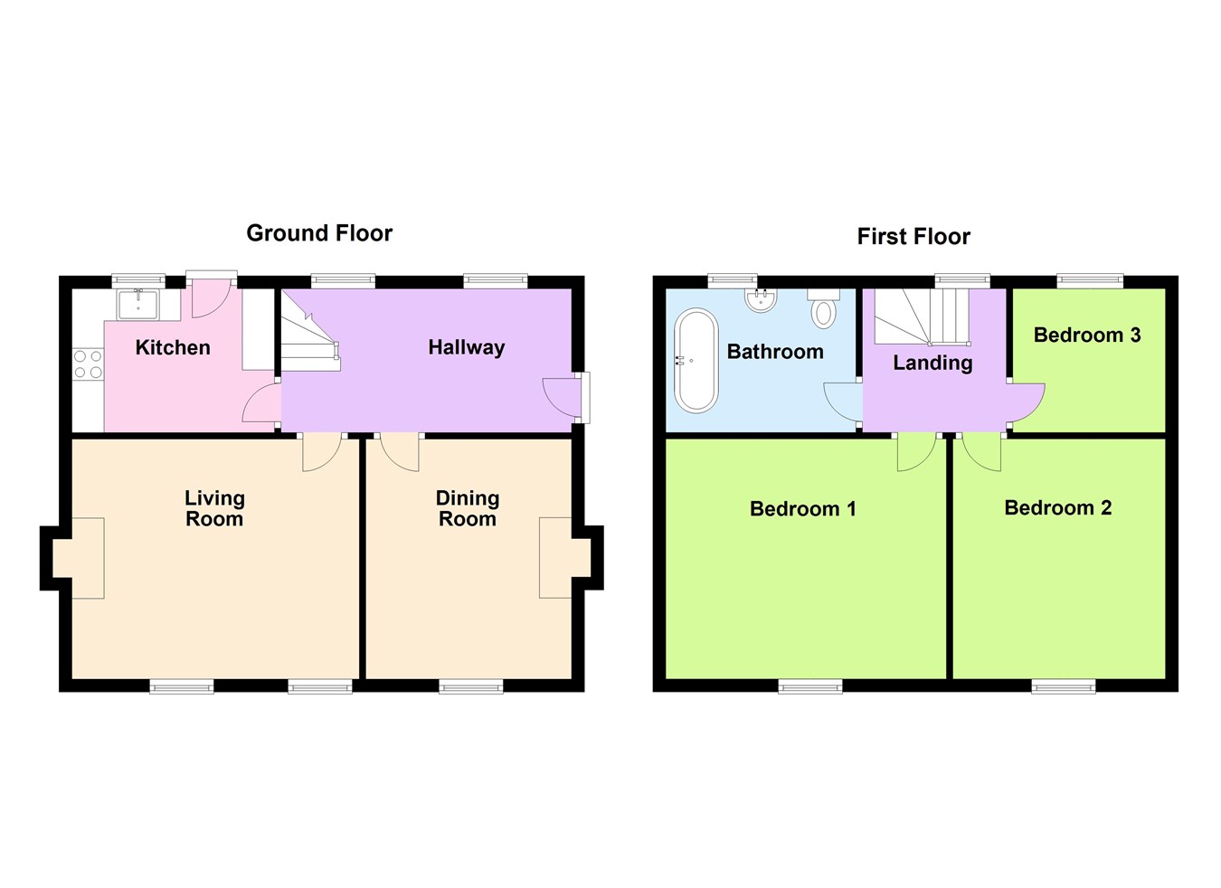 3 bedroom SemiDetached House for sale in Scunthorpe