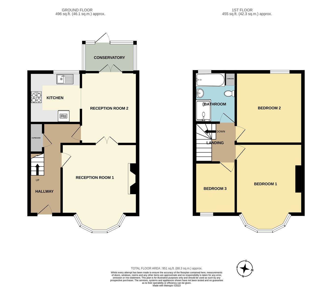 3 bedroom Terraced House for sale in SEVEN KINGS