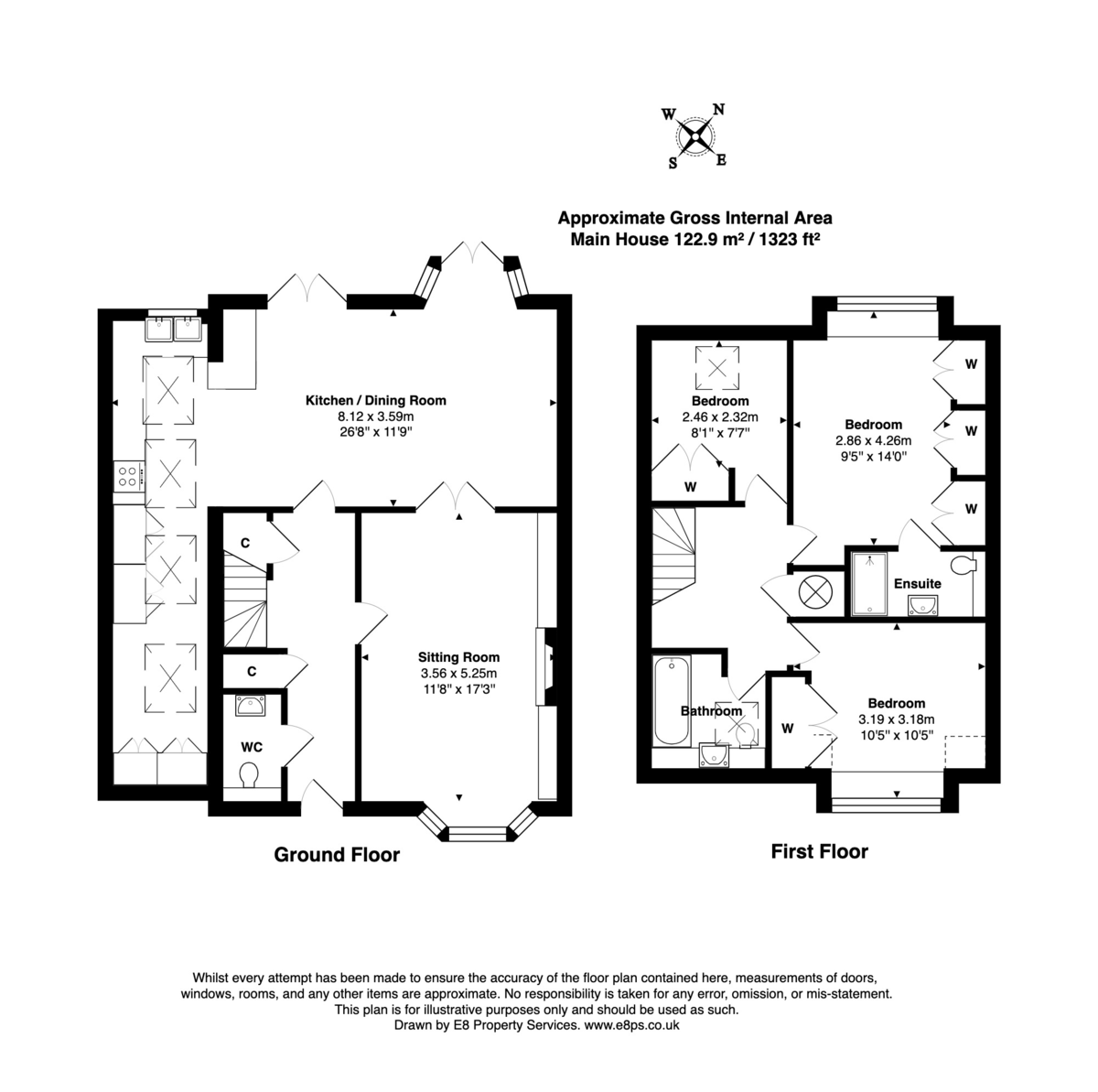 3 bedroom SemiDetached House for rent in Oxford