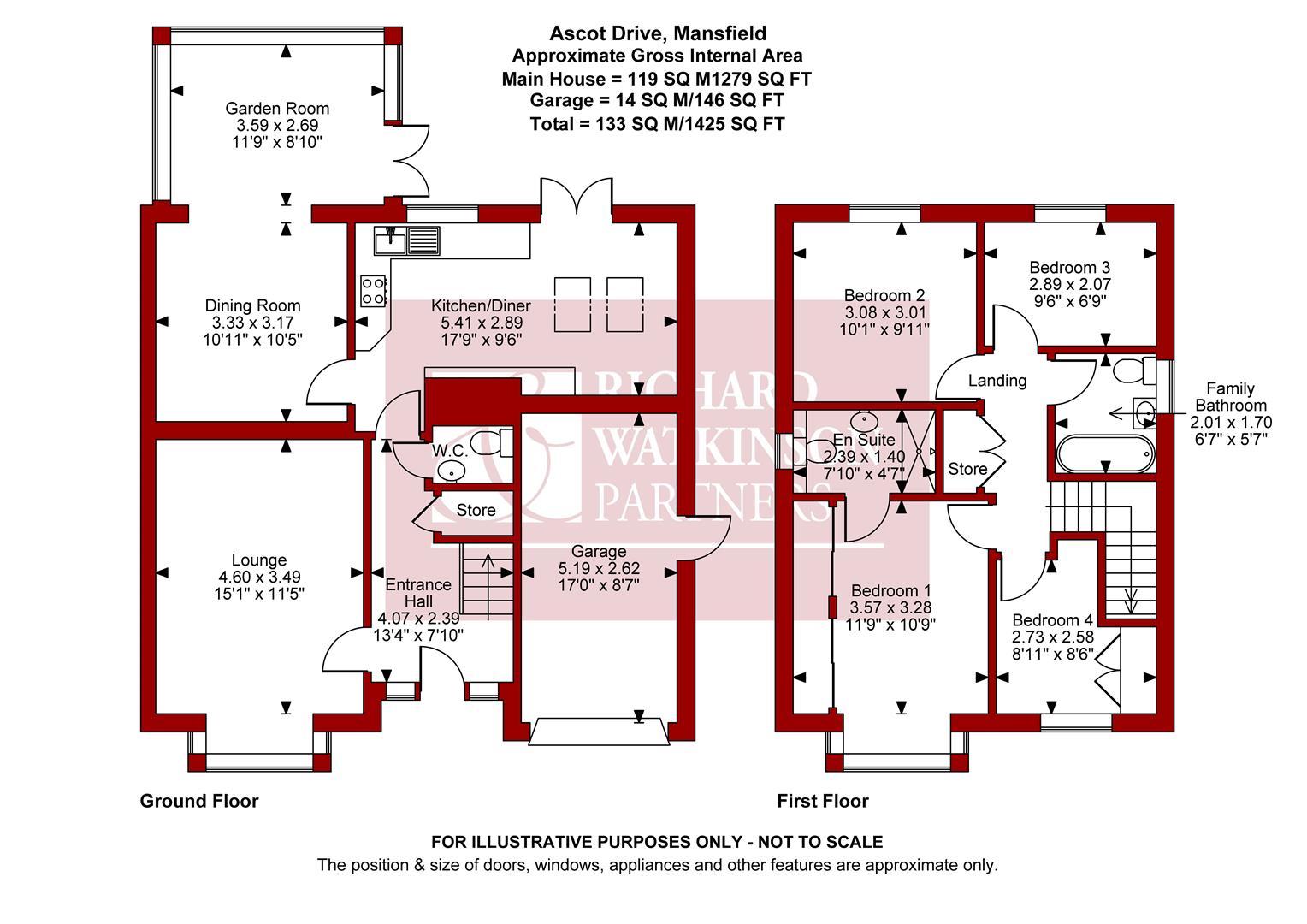 4 bedroom Detached House for sale in Mansfield