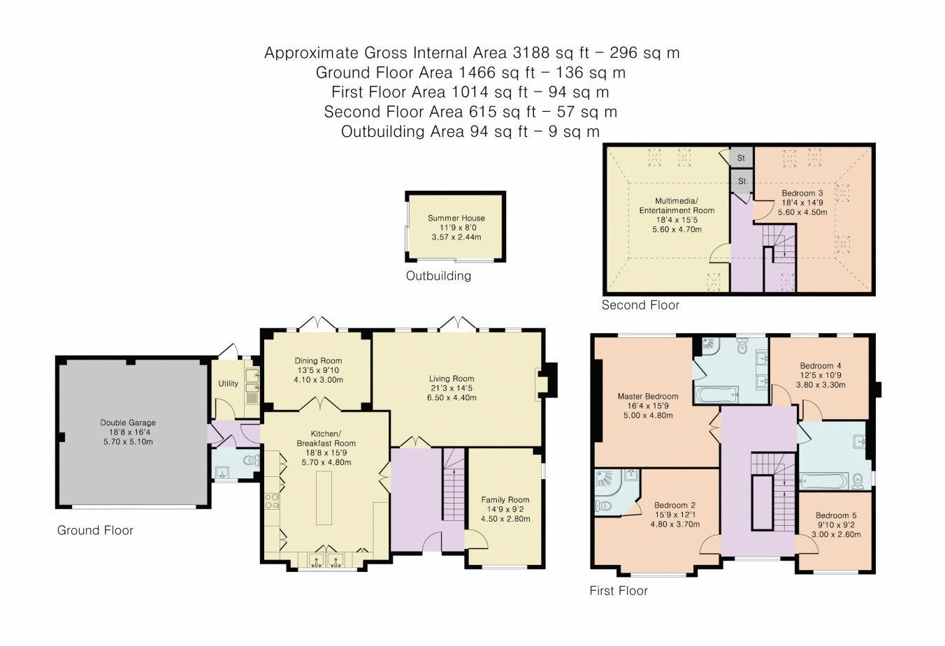 6 bedroom House for sale in Cuffley