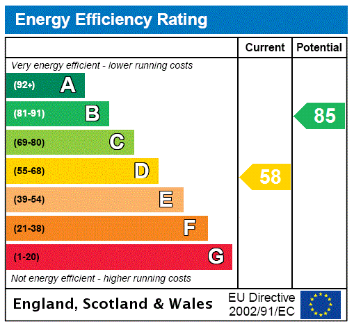 EPC for St. Johns Road, Hove, East Sussex, BN3