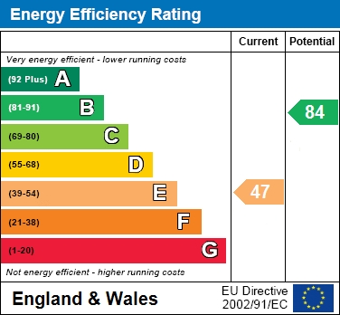 EPC