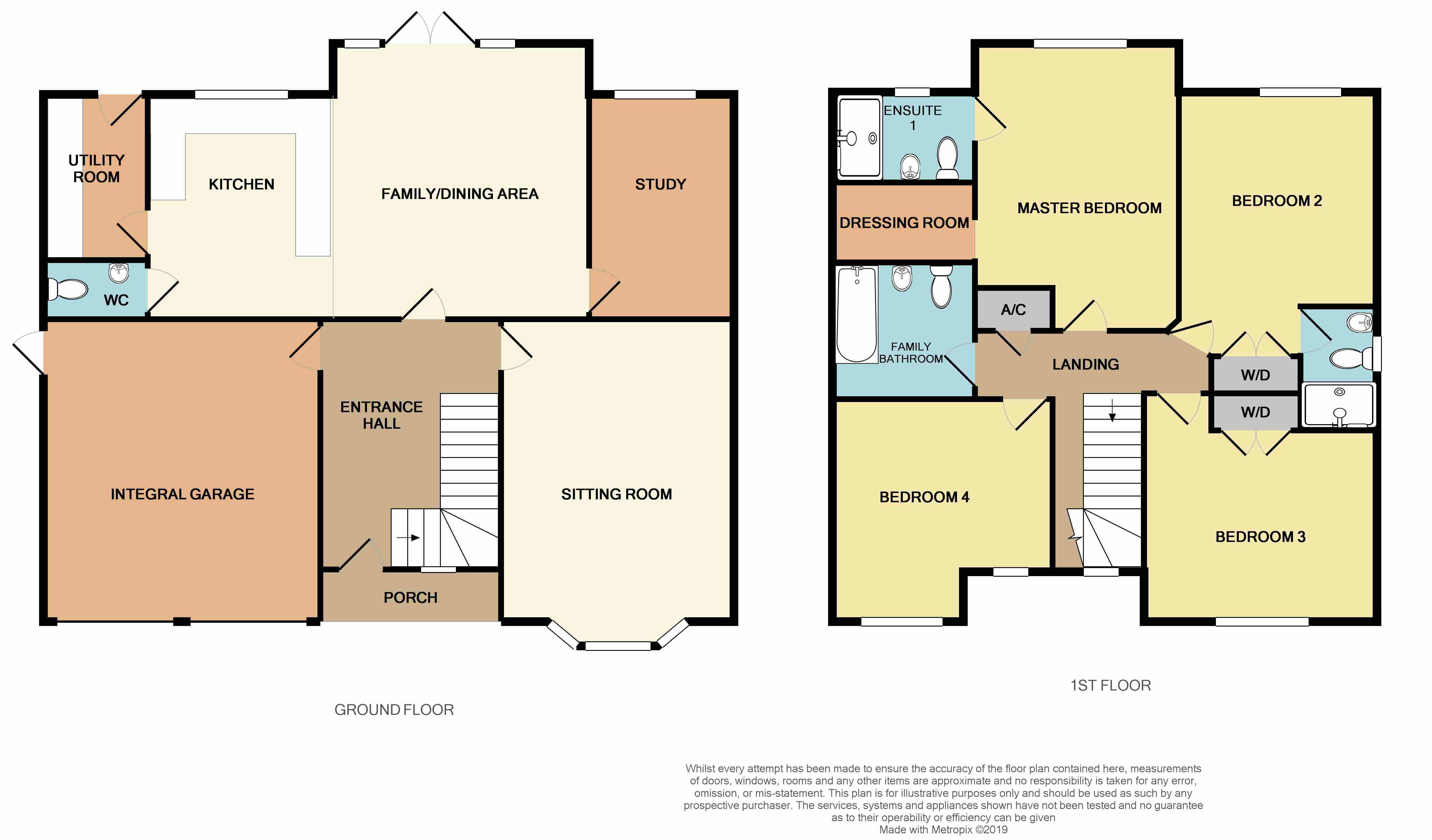 4 bedroom Detached House for sale in Kettering