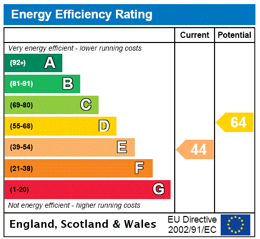 epc