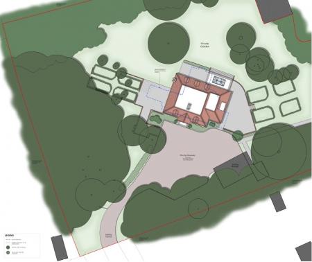 Planning Site Layout