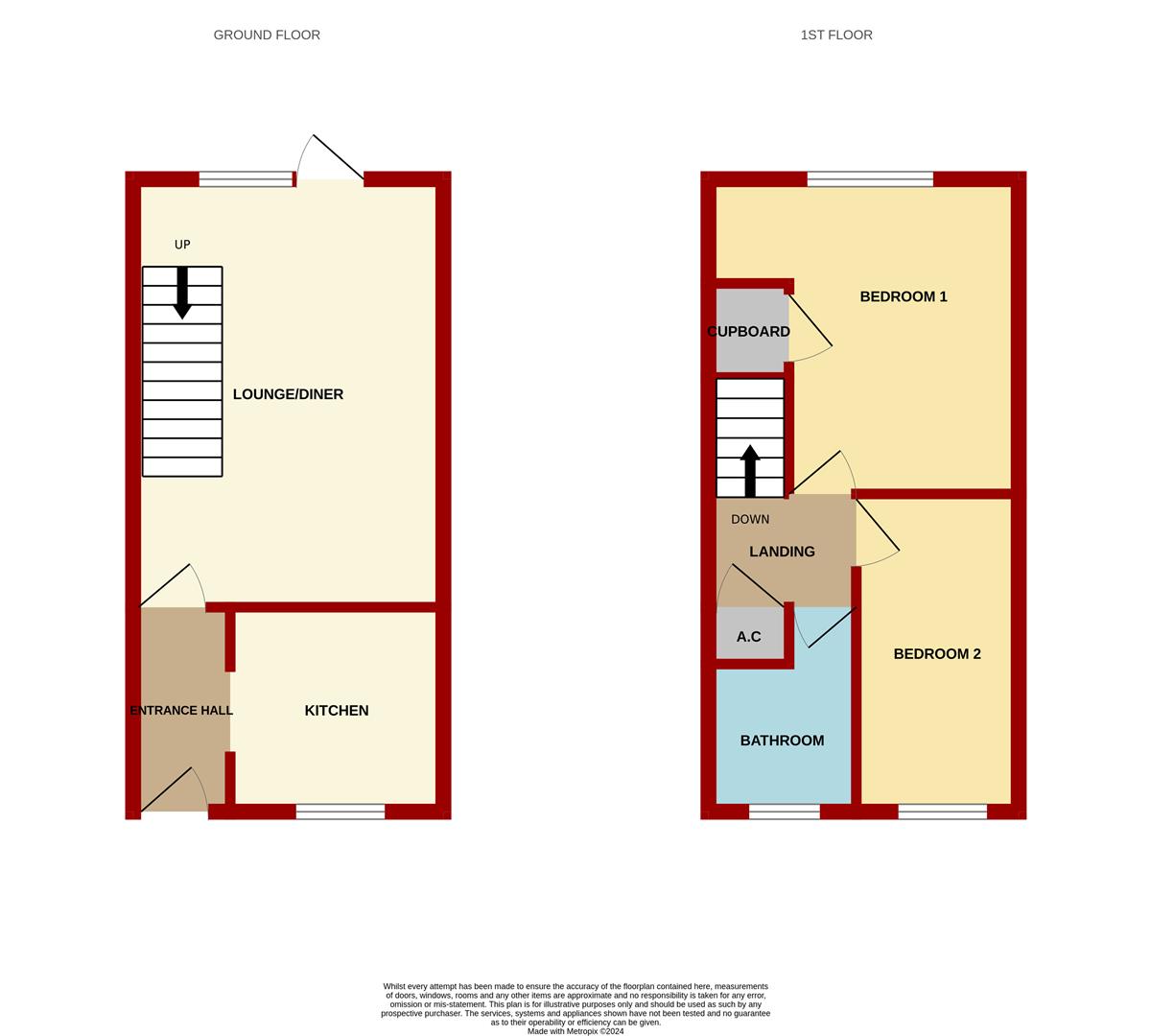 2 bedroom Terraced House for sale in RossOnWye