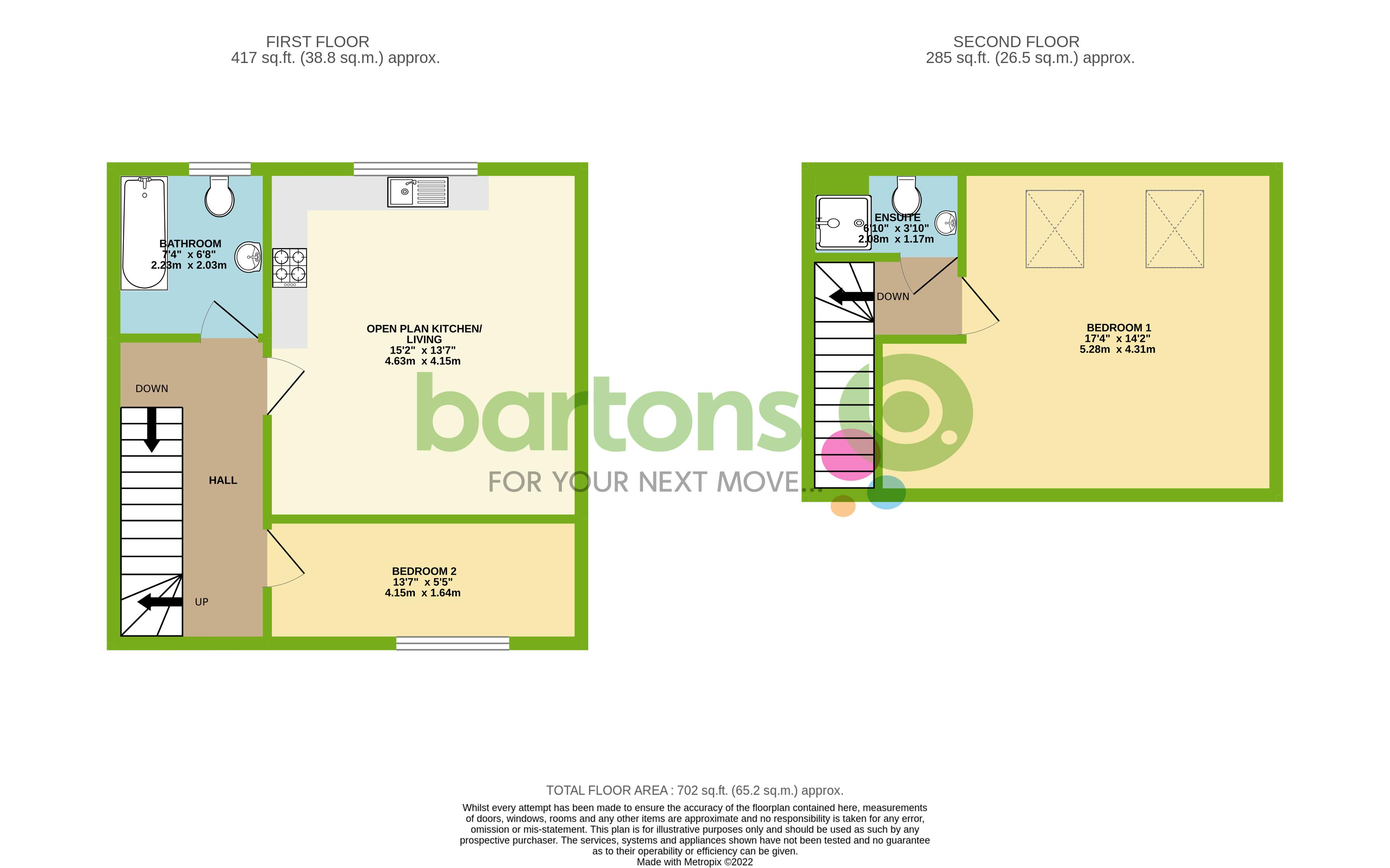 2 bedroom Flat for rent in Rotherham