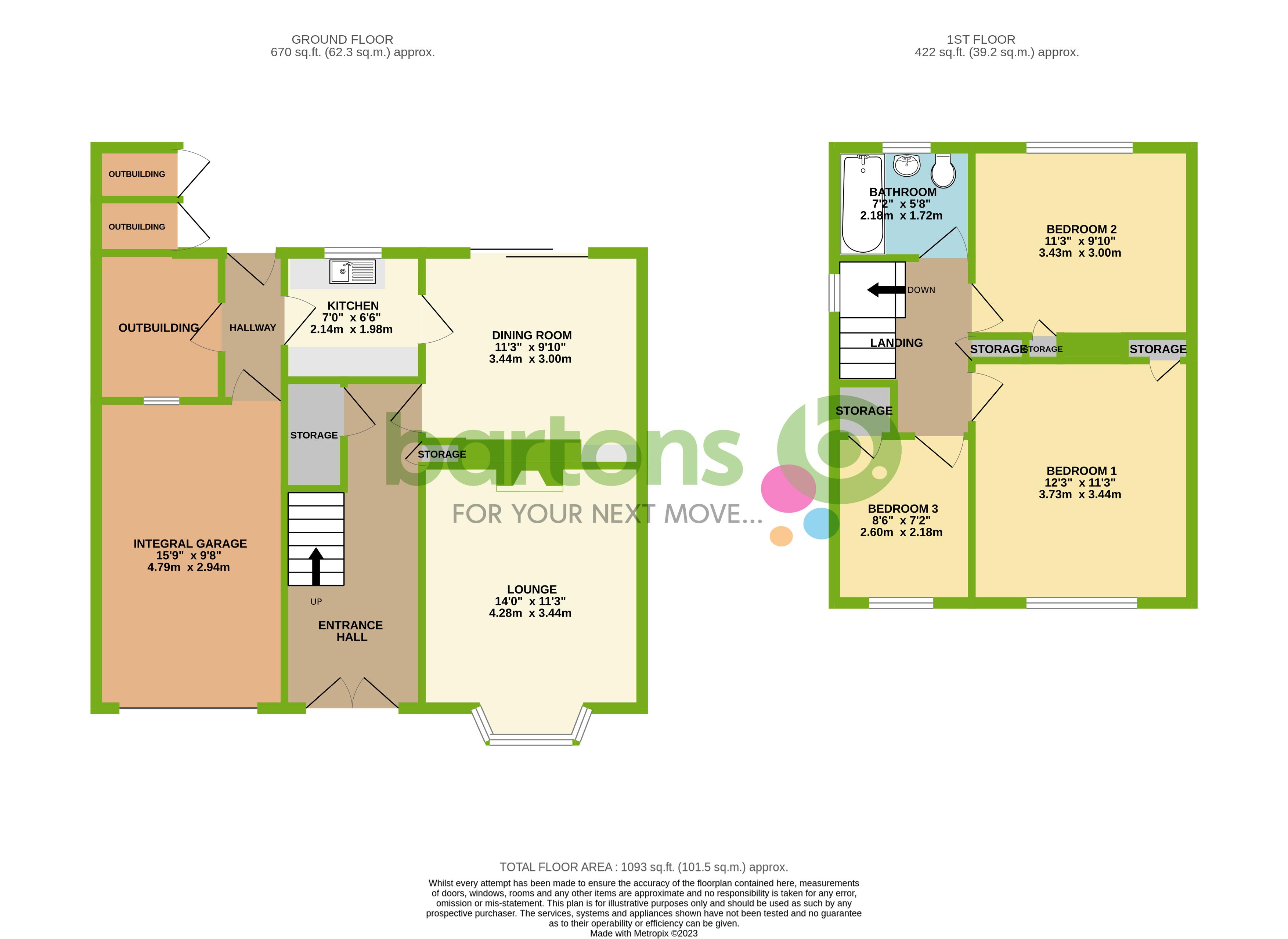 3 bedroom House for sale in Rotherham