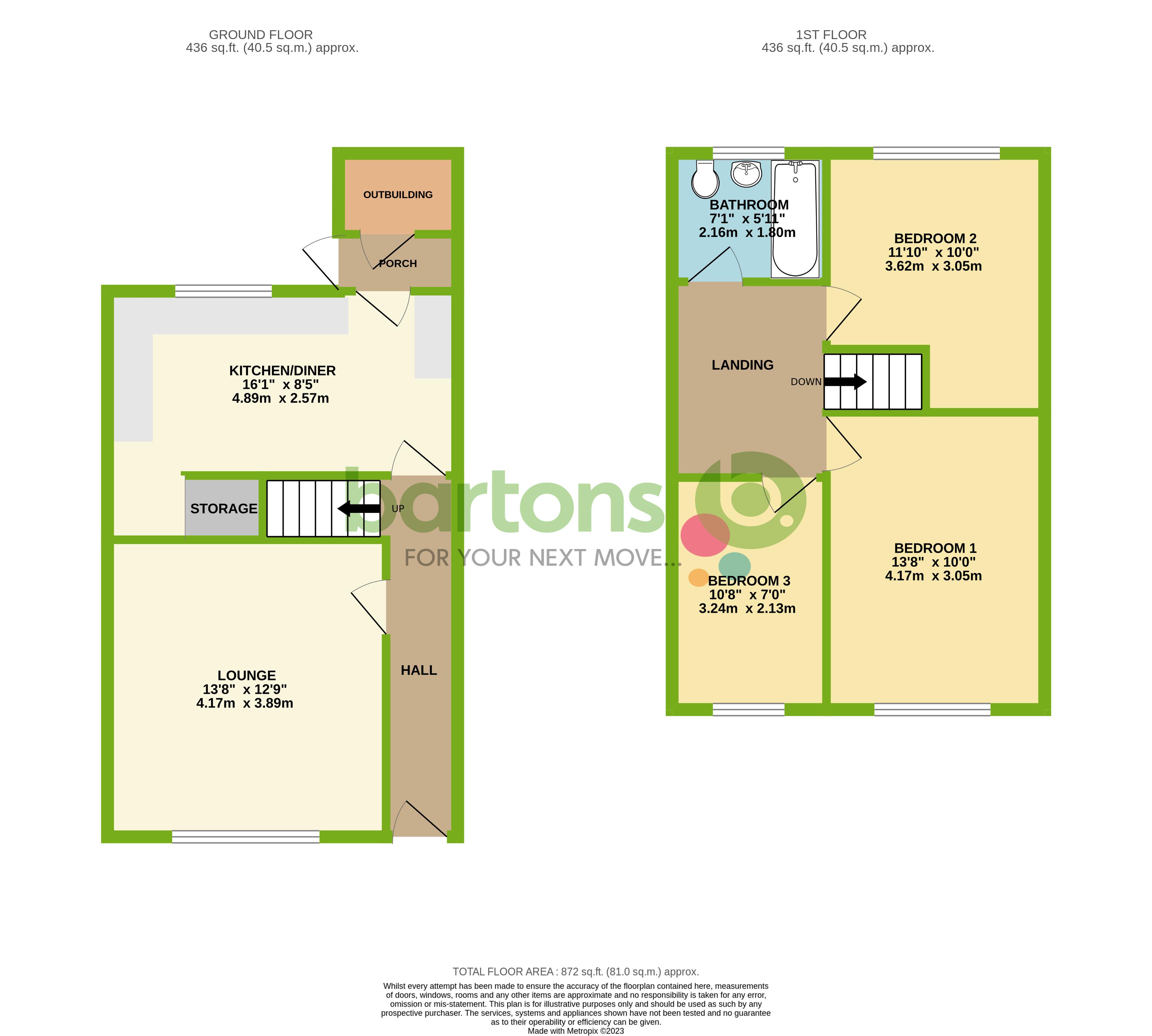 3 bedroom House for rent in Rotherham