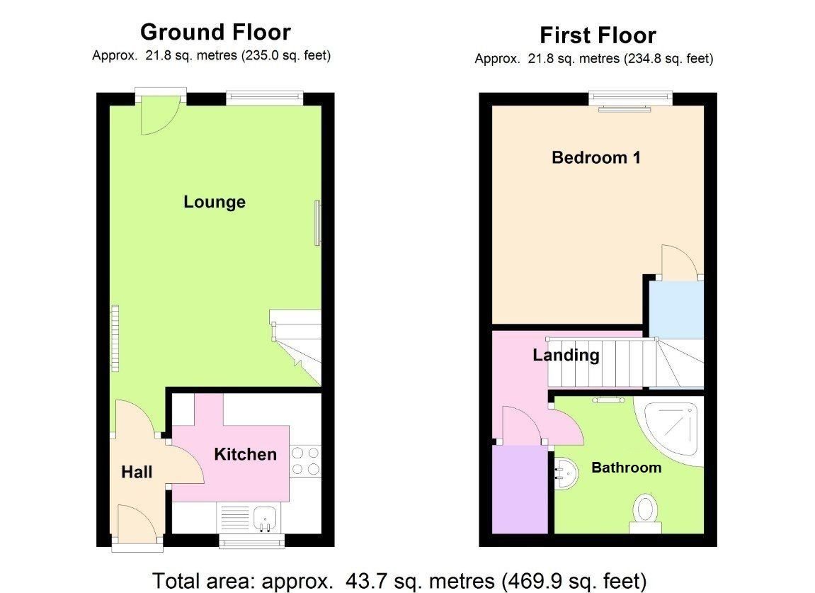 1 bedroom Terraced House for sale in Torquay