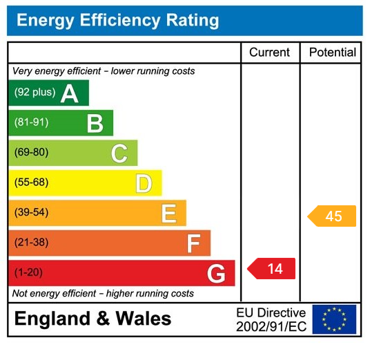 epc