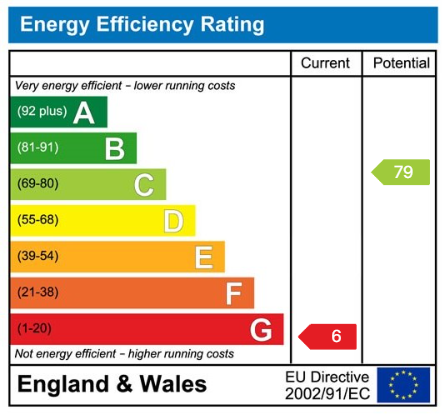epc