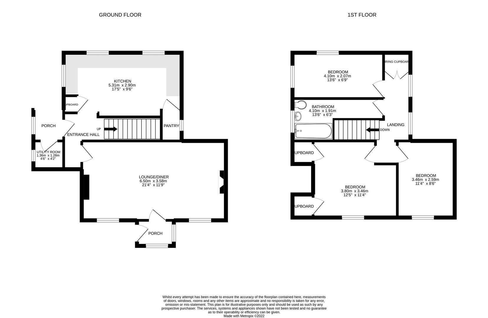 Godolphin Cross Printable Details