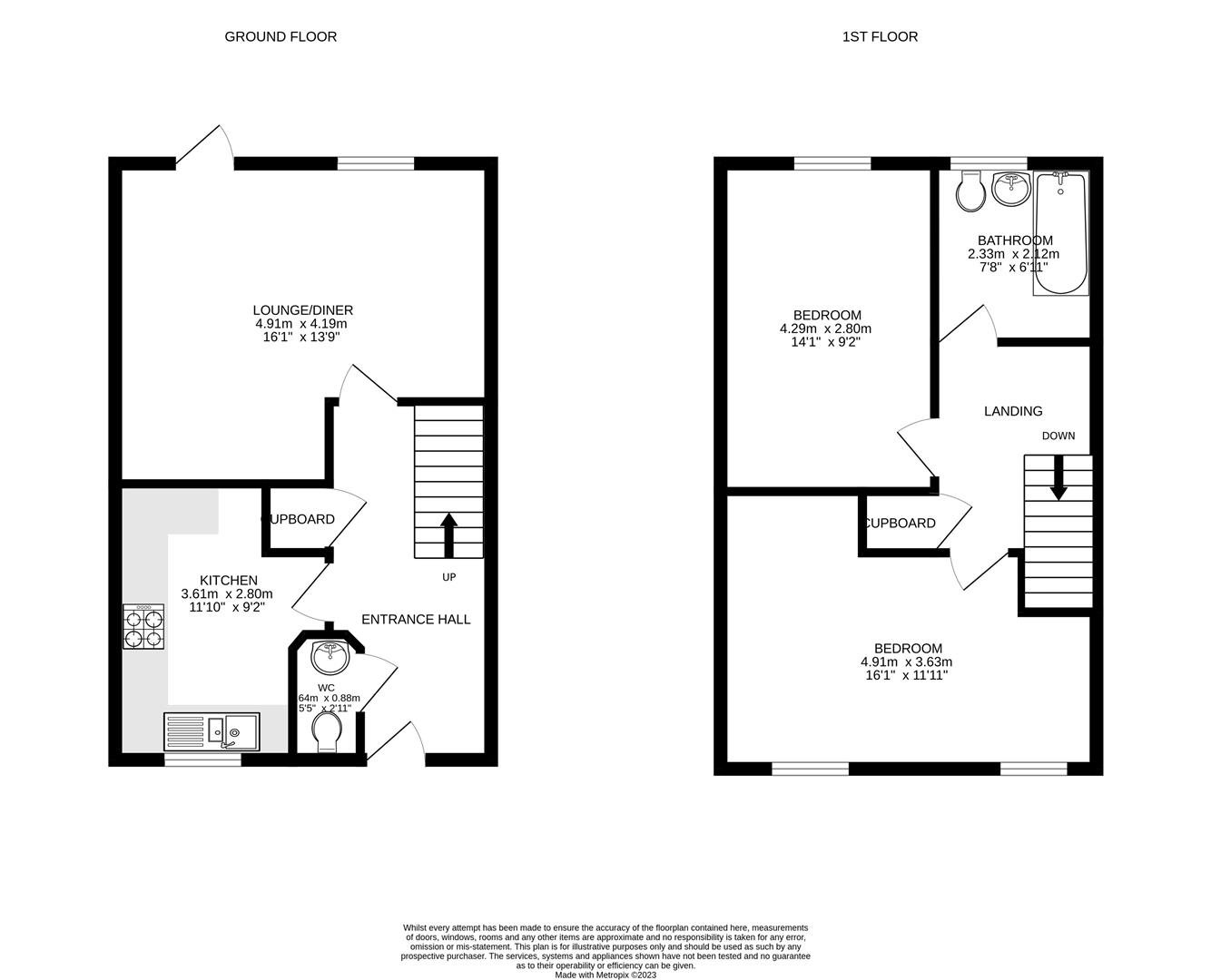 Plover Avenue, Helston Printable Details