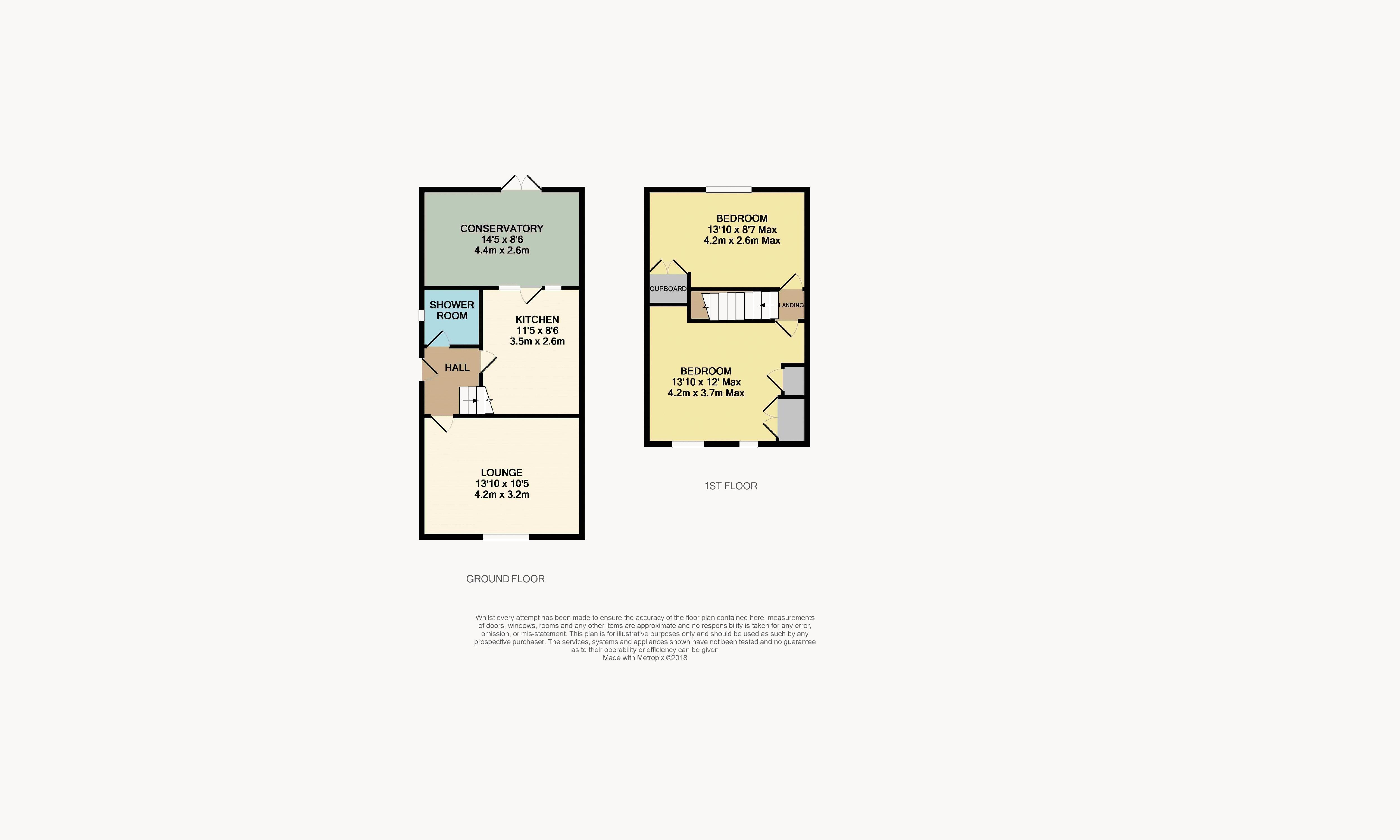 2 bedroom House for sale in Luton