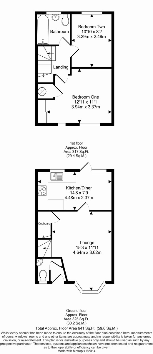 2 bedroom End of Terrace House for rent in Titchfield Park