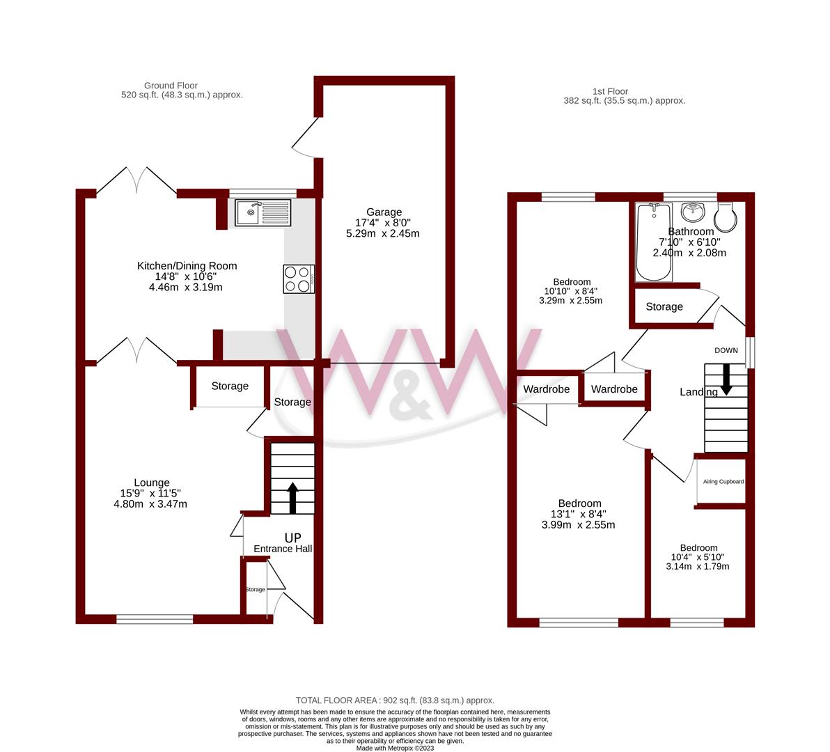 3 bedroom SemiDetached House for sale in Southampton