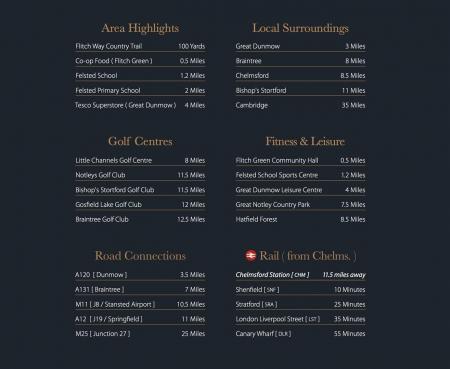 Amenities and links.png
