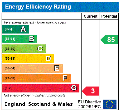 EPC