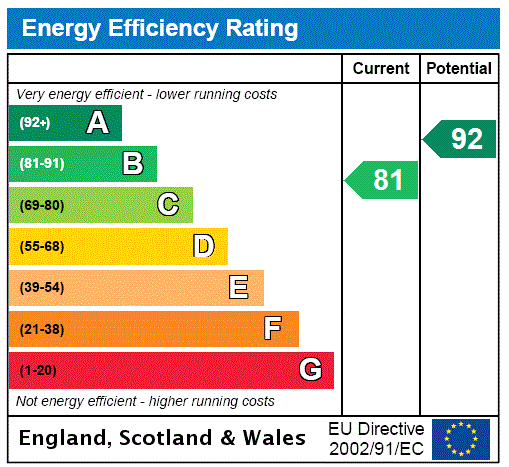 EPC