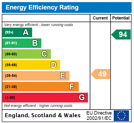 EPC