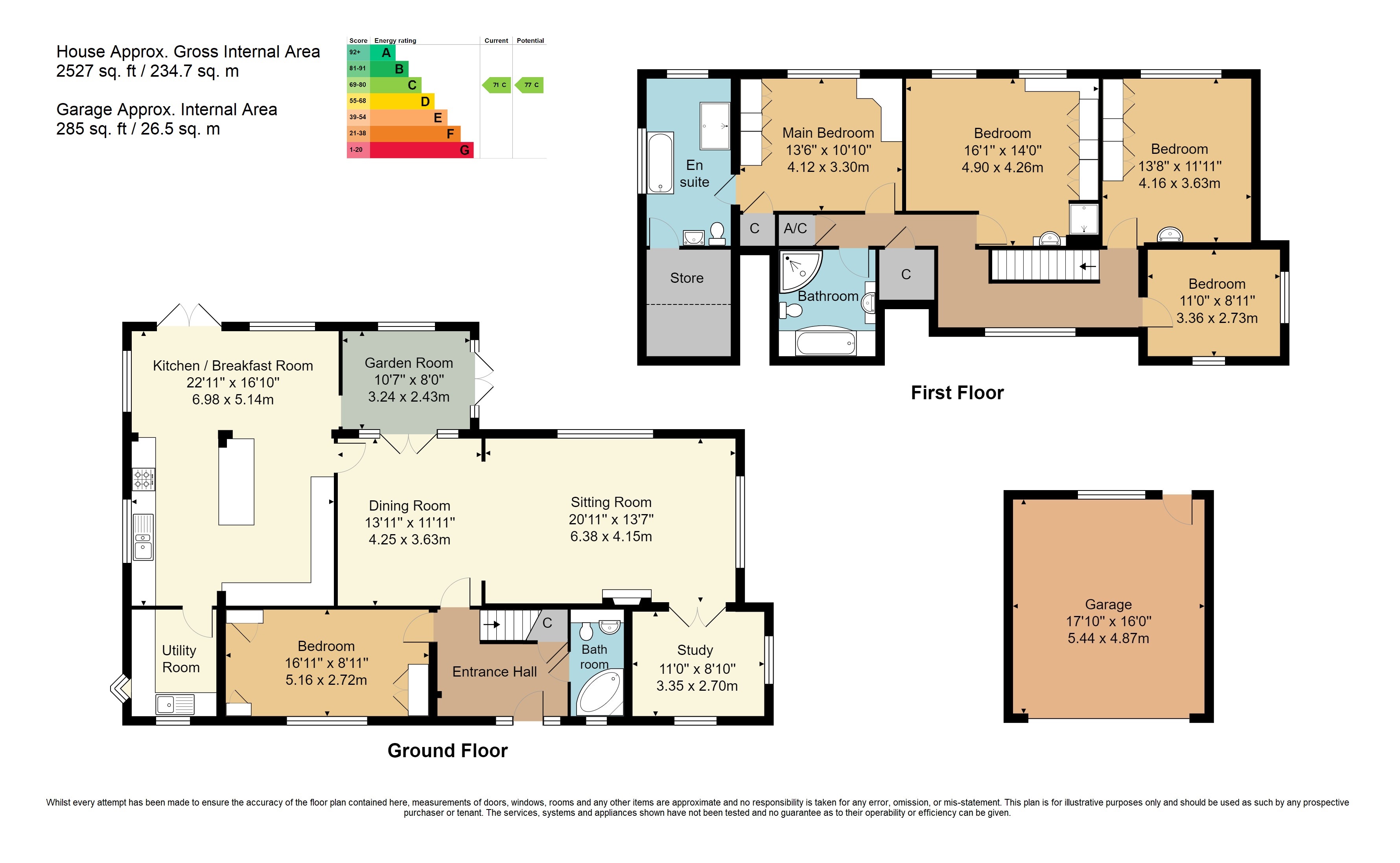 5 bedroom Detached House for sale in Crowborough
