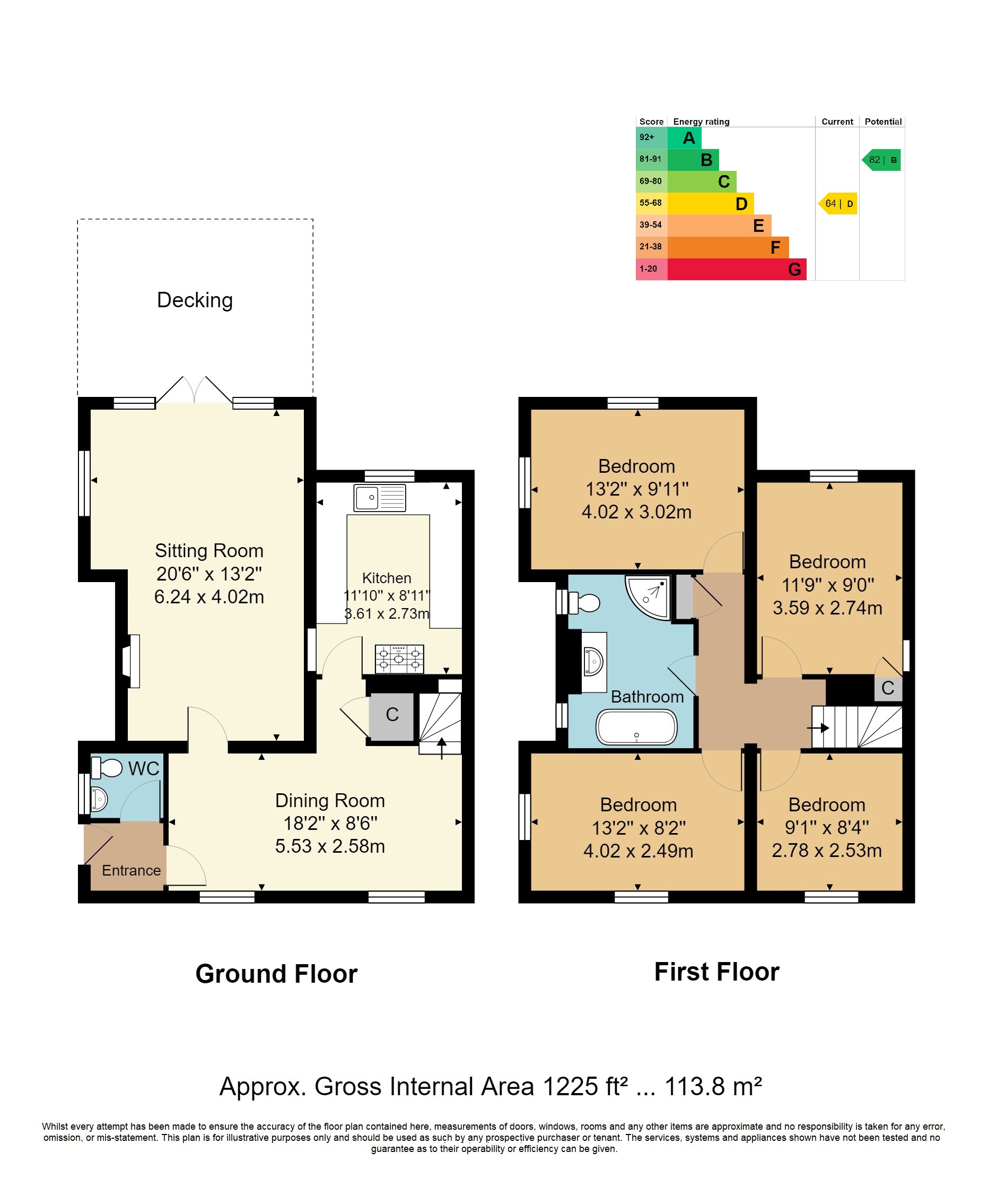 4 bedroom SemiDetached House for sale in Etchingham