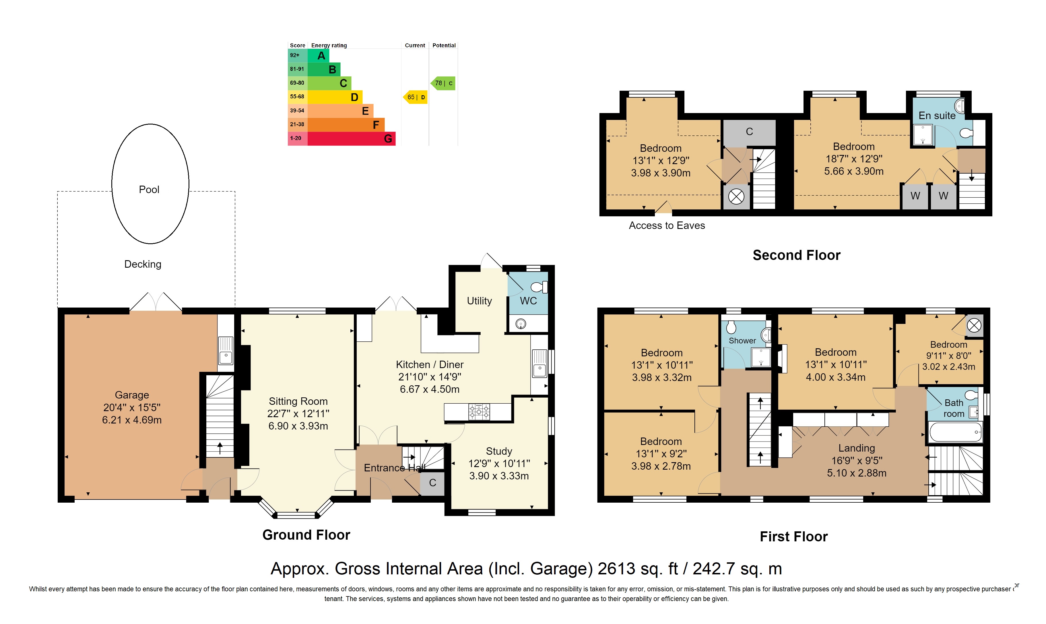 6 bedroom Detached House for sale in Tunbridge Wells