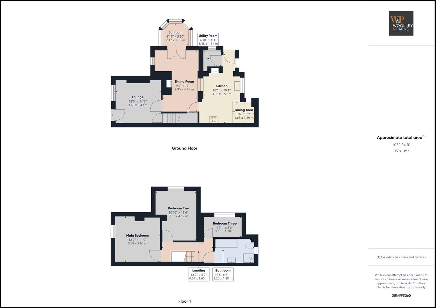 3 bedroom End of Terrace House for sale in Nafferton, Driffield