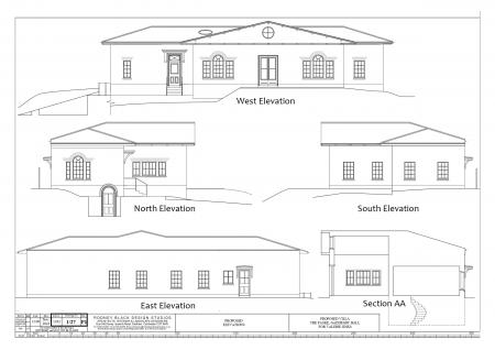 Elevations