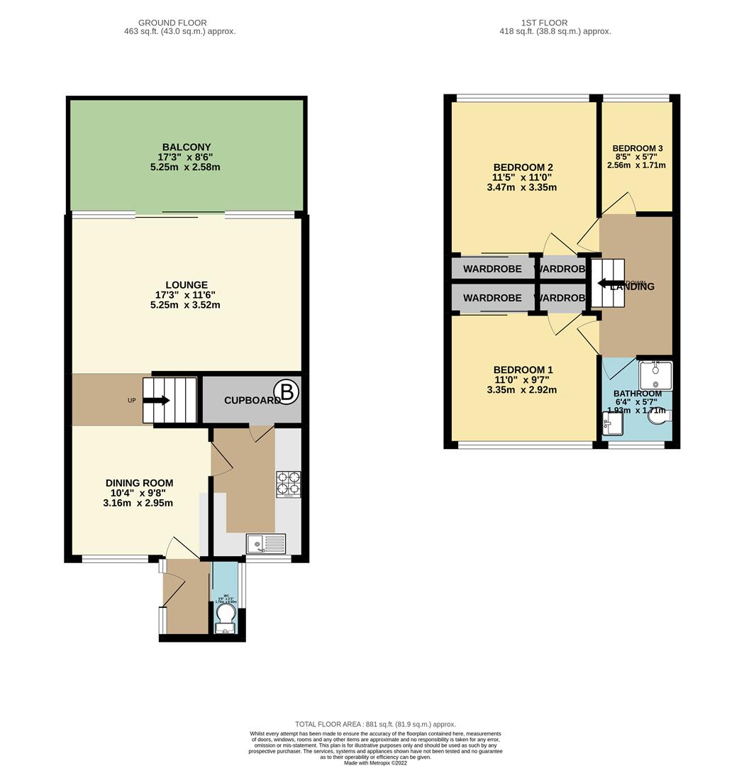 3 bedroom Terraced House for sale in Brixham
