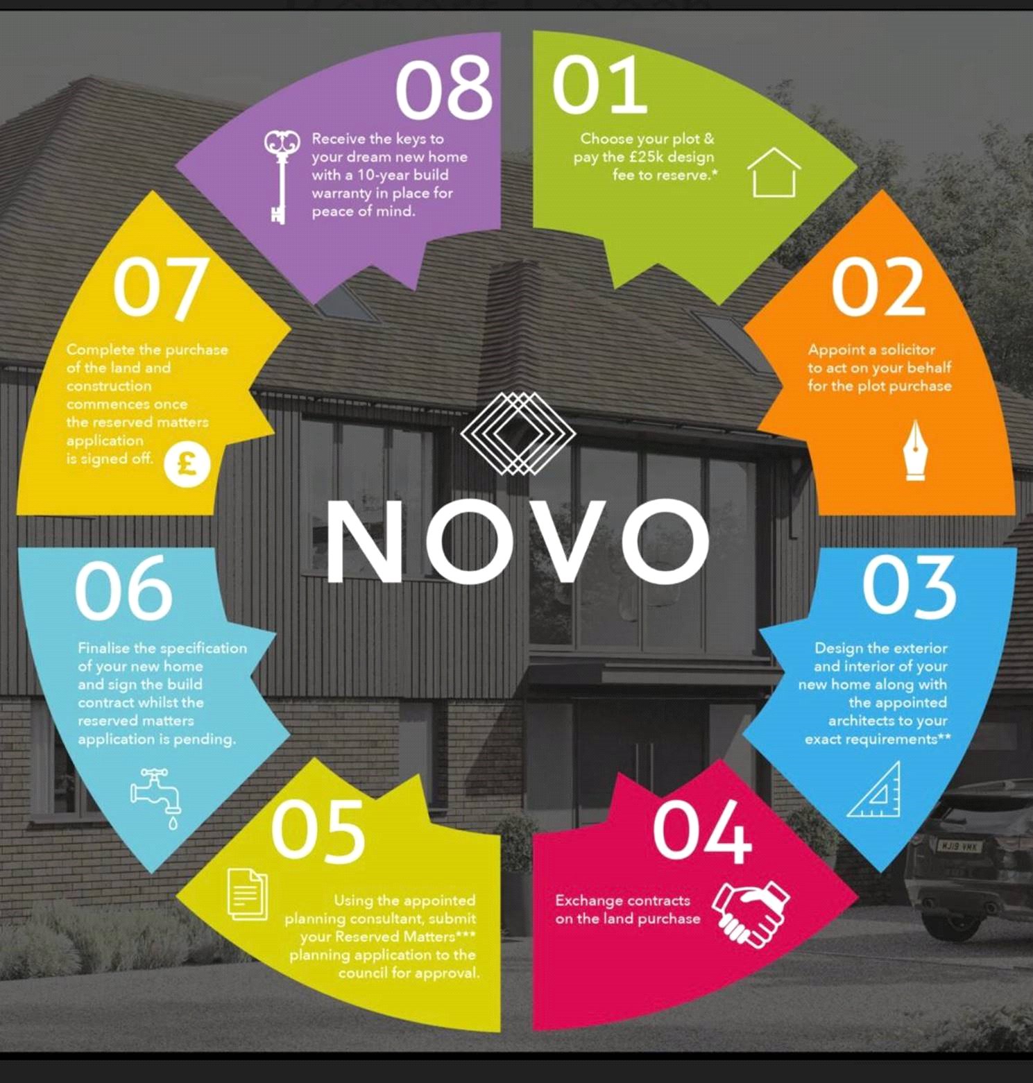 My account Detached House for sale with 5 bedrooms, Plot 6, Hilders Lane