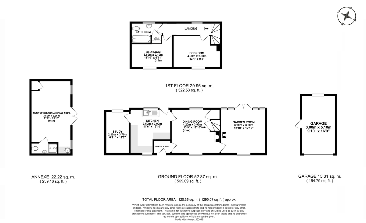 3 bedroom Detached House for sale in Kings Lynn