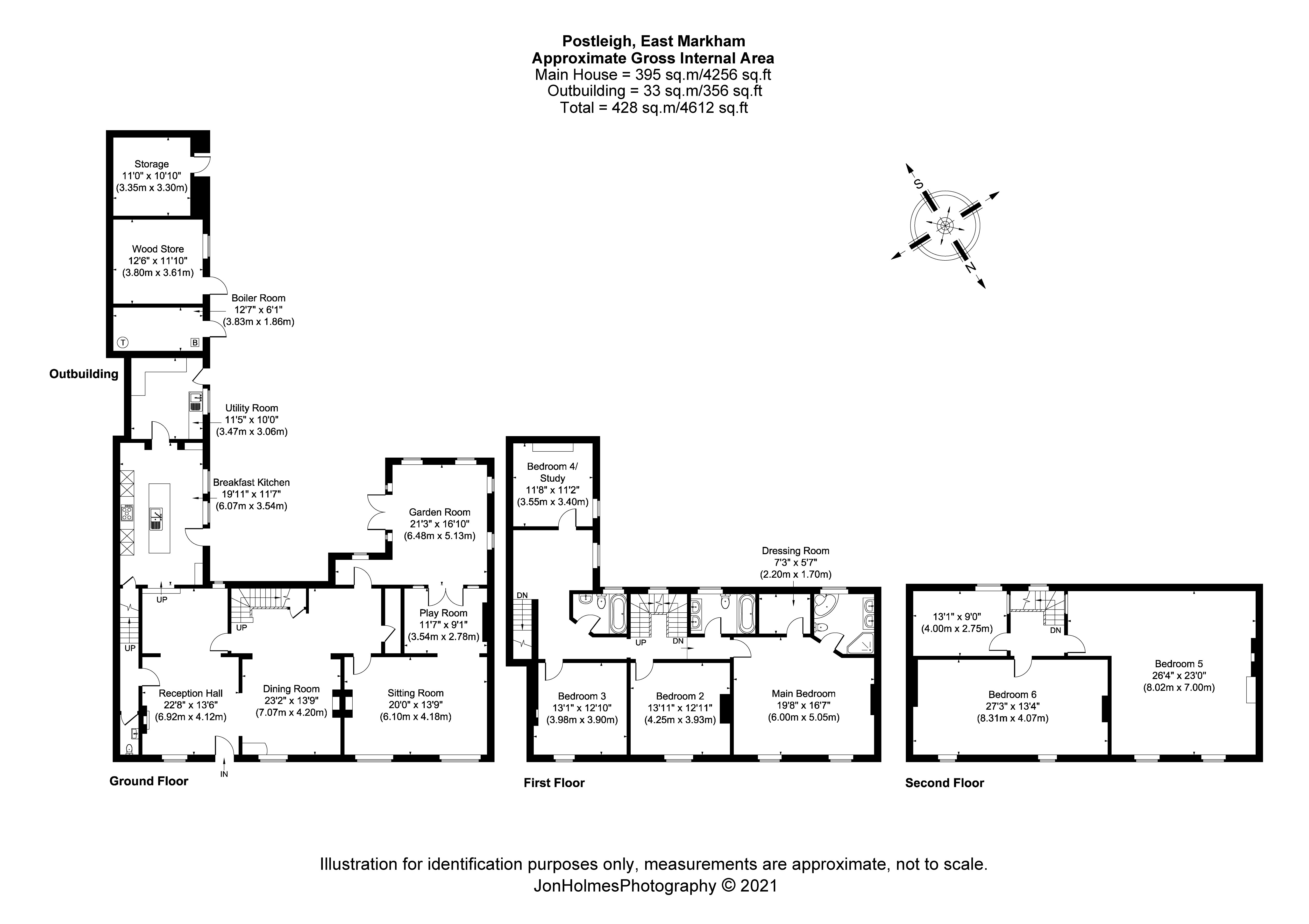 6 bedroom Detached House for sale in East Markham