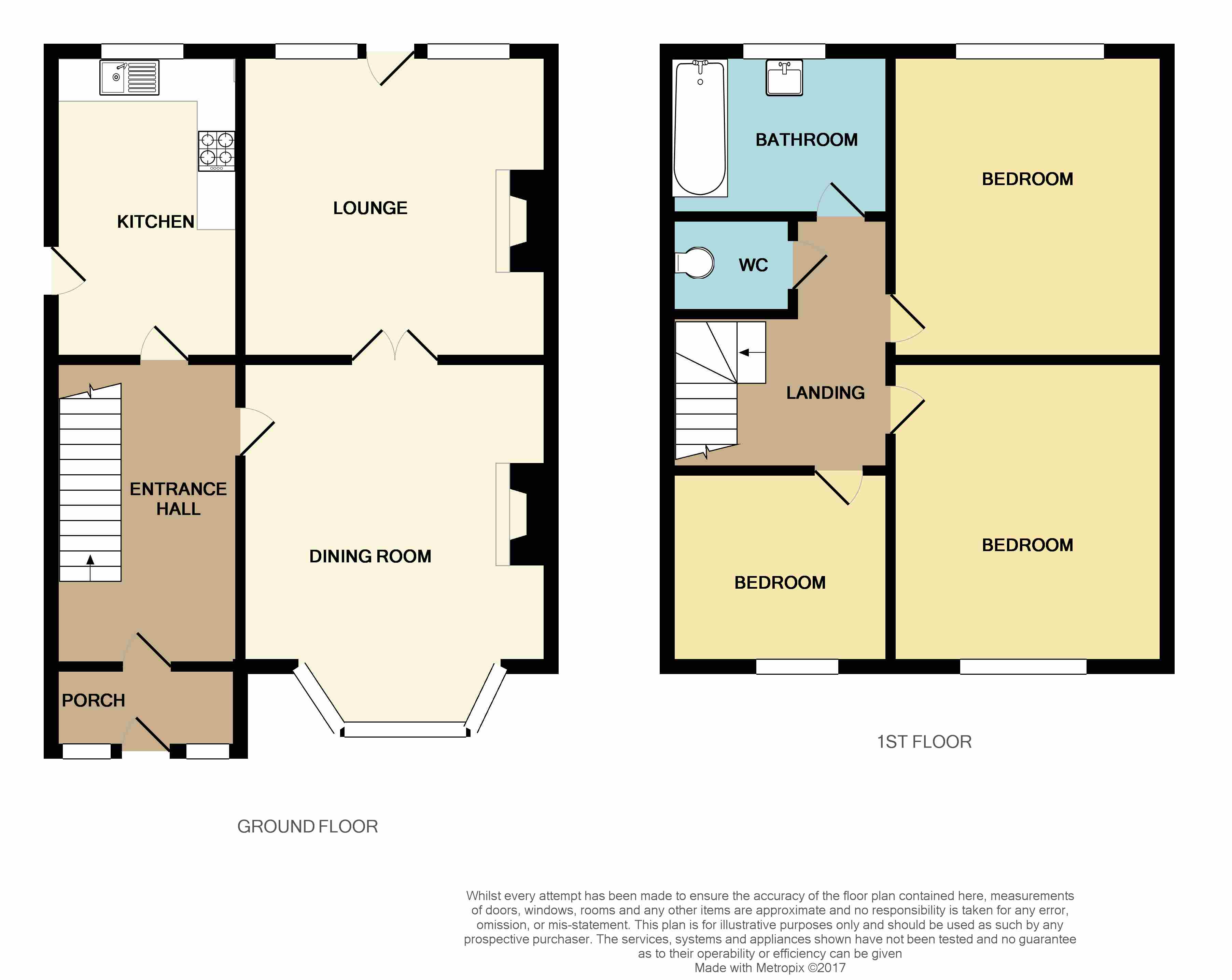 3 bedroom Semi-Detached House for sale in Manchester