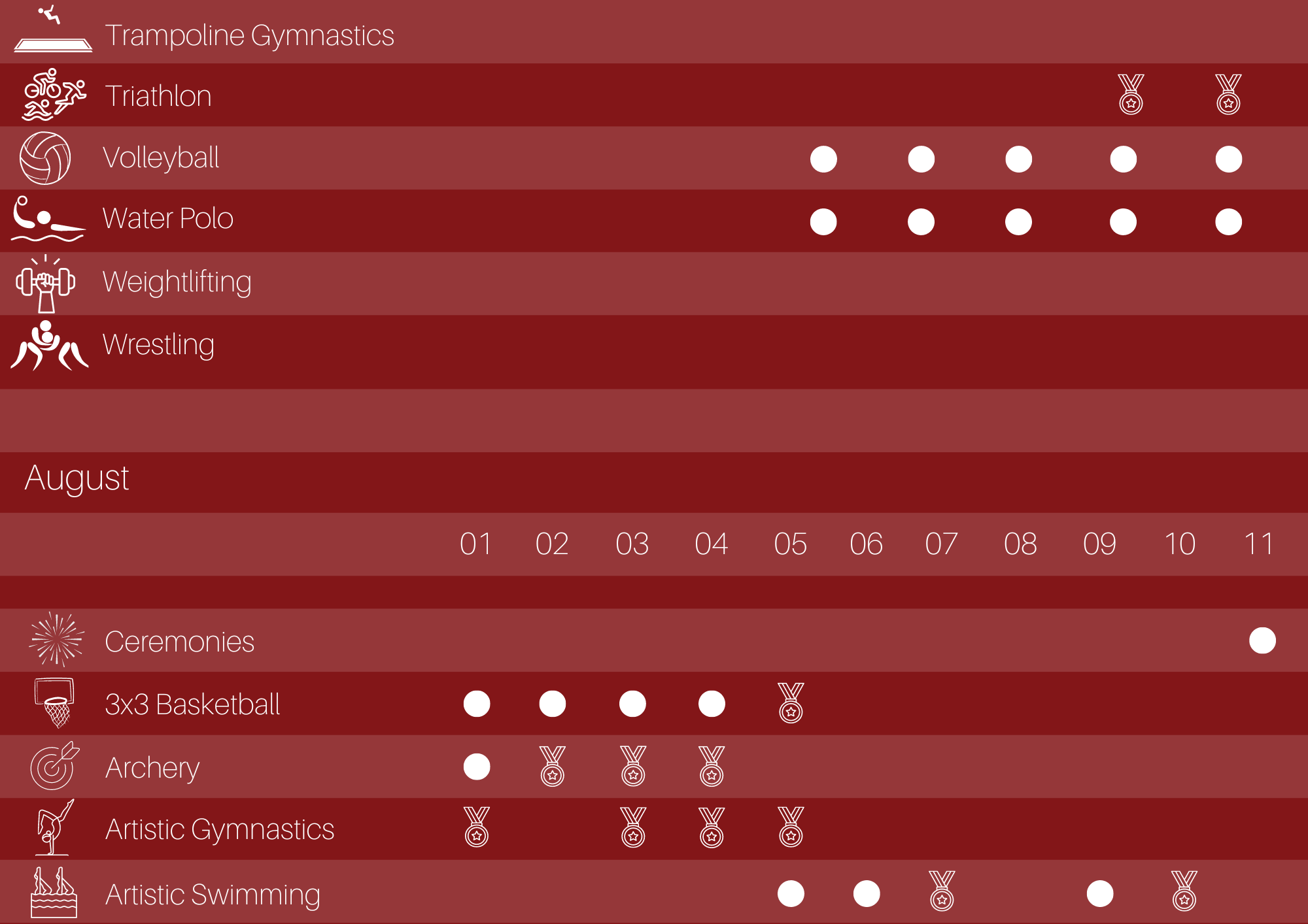 2024 Olympic Timetable