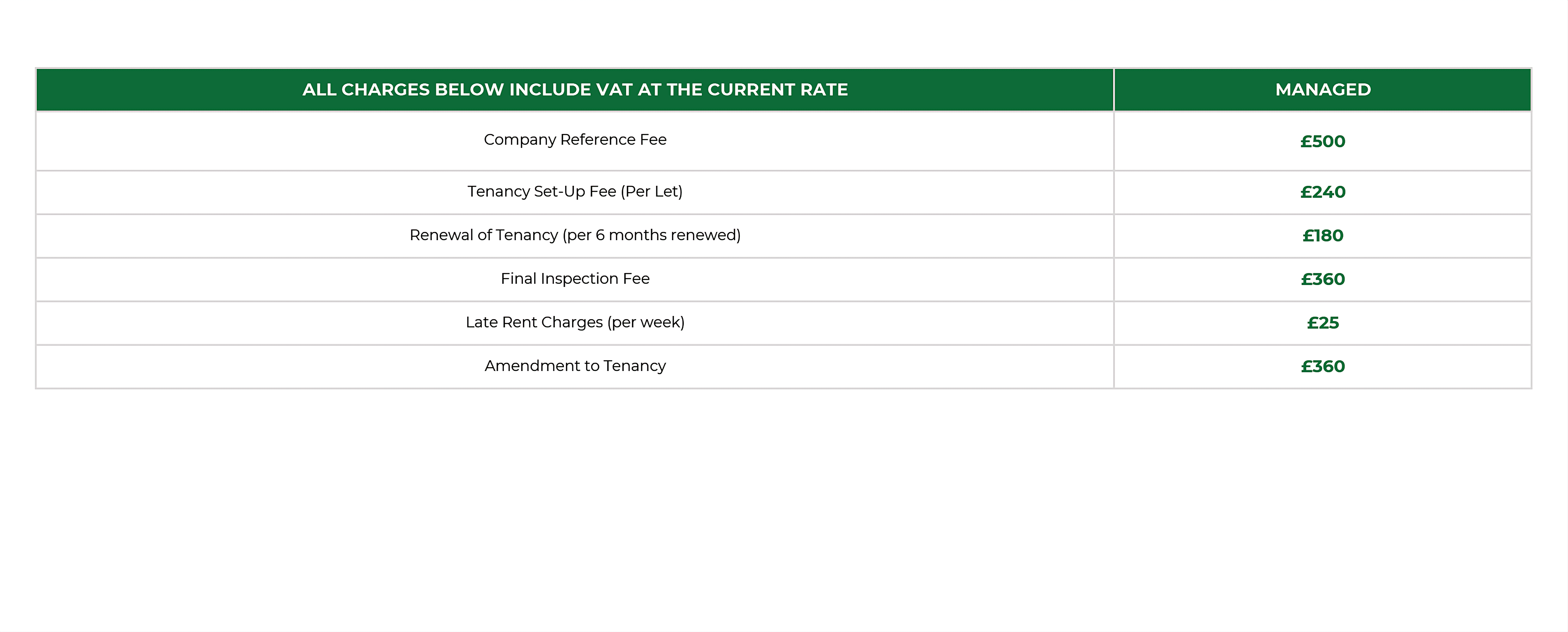 copy_of_website_lettings_fees-upscaled