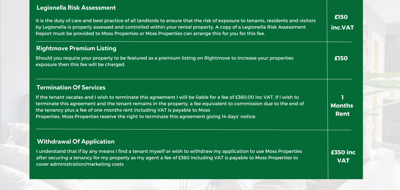 letting-fees5