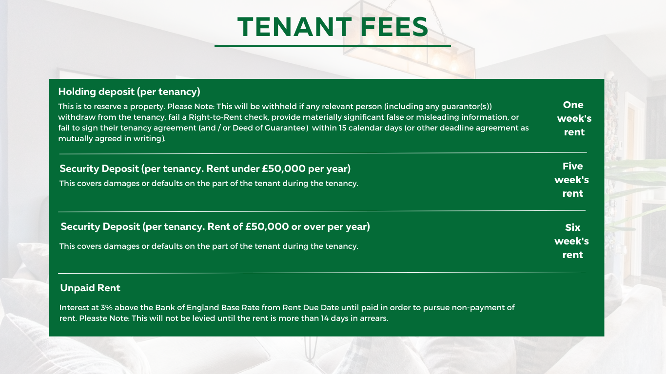 tenant_fees