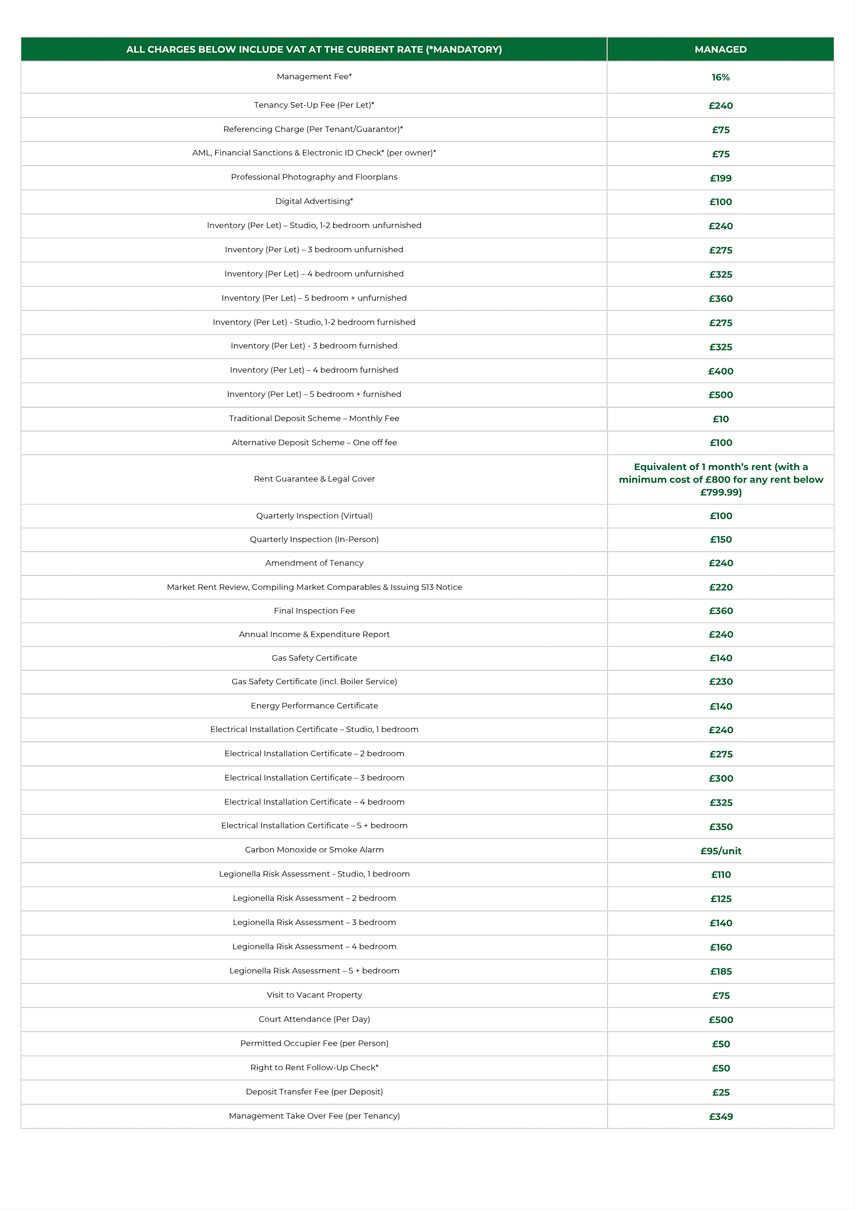 website_lettings_fees-upscaled4